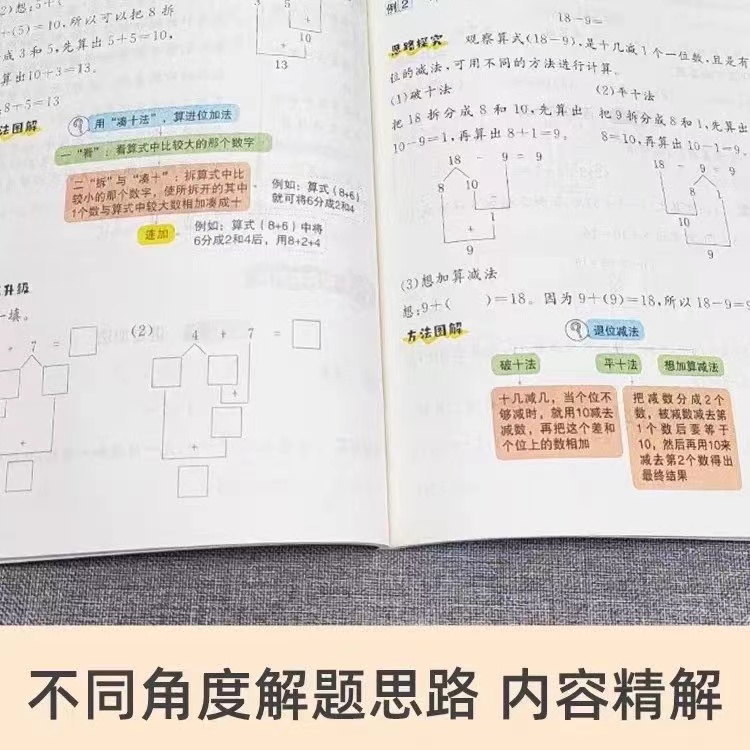 怎样帮助孩子学习数学,如何帮助孩子学好初中数学