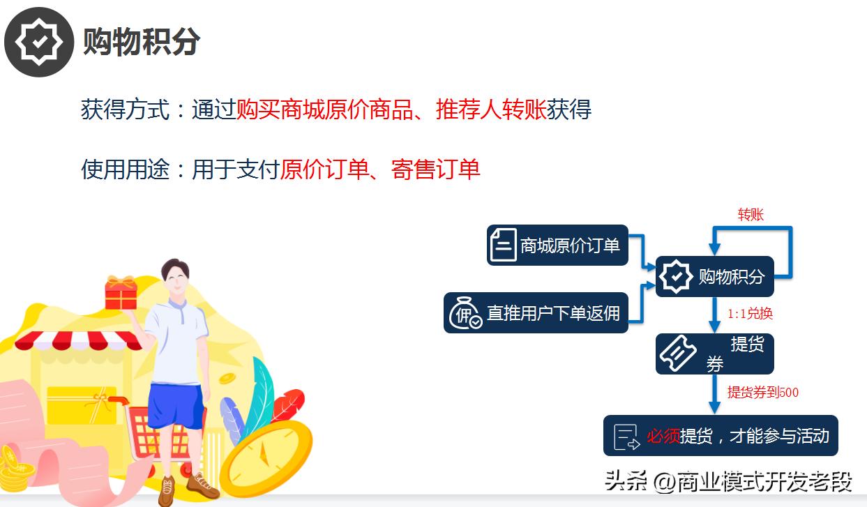 太爱速m模式,太爱速m模式合法吗