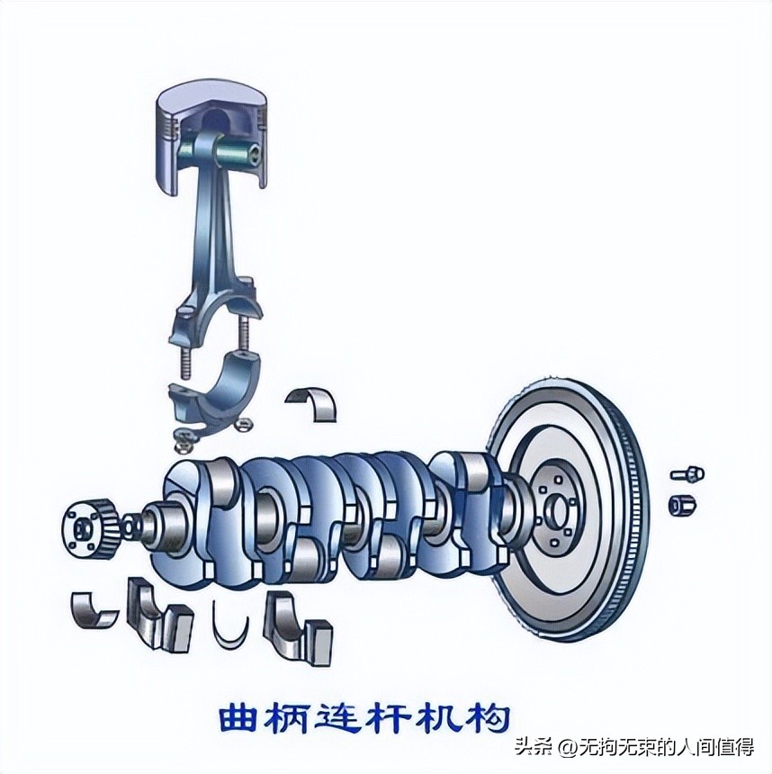 发动机原理及组装全过程,发动机原理教学视频教程