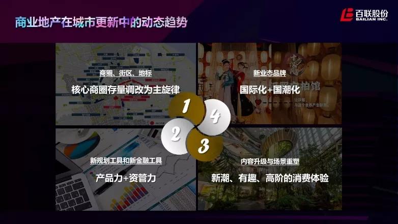 百联股份曹海伦,百联曹海伦