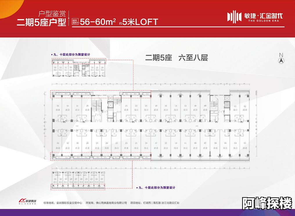 敏捷金谷国际周边房价,敏捷汇金时代一期