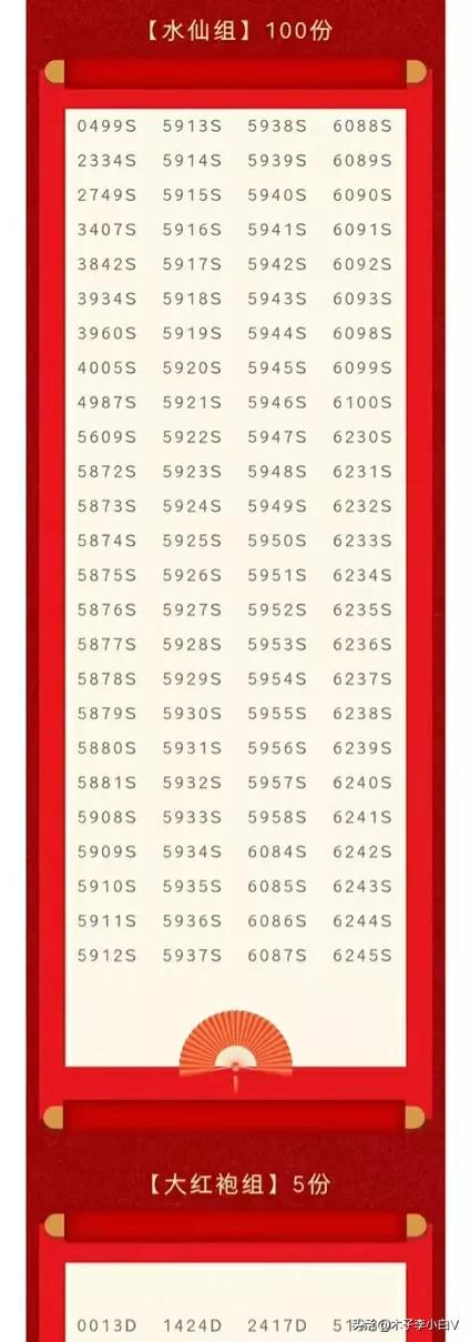 1000万寻找武夷茶王,武夷山茶王在哪