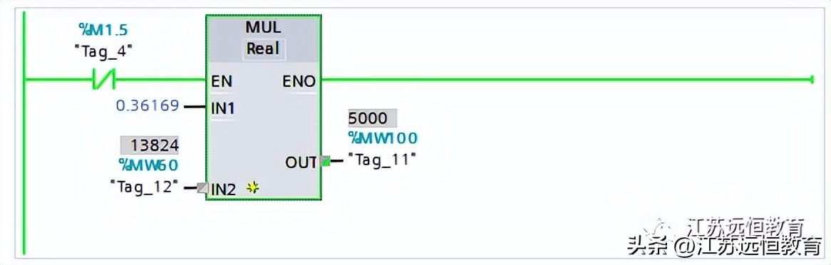 西门子200smartplc教学视频,西门子plcstl编程教程