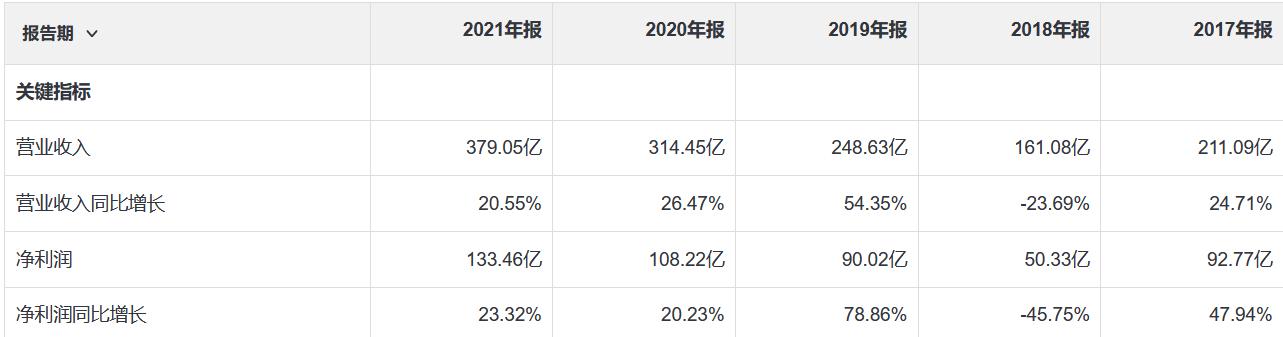 华泰证券谈券商板块,2020券商龙头华泰证券
