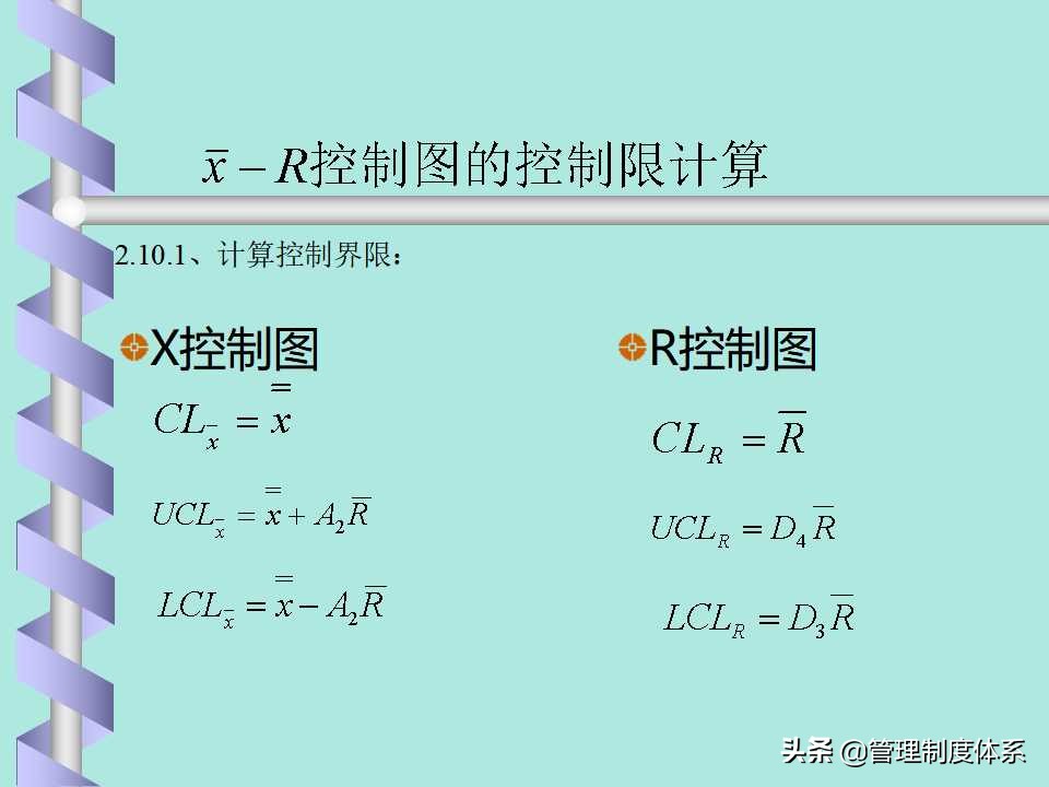 品质管理spc讲解,品质部的spc要做什么