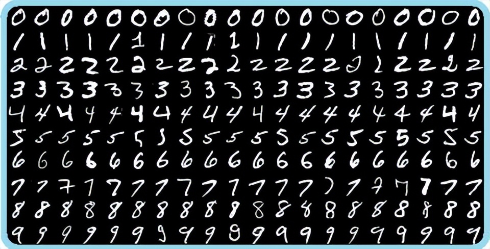 神经网络图像识别,深度神经网络图像识别技术