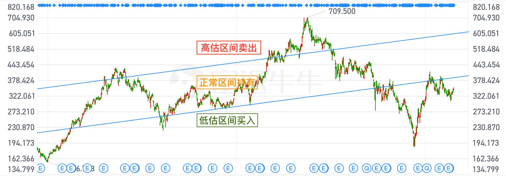 你敢信吗的原创,你敢信吗