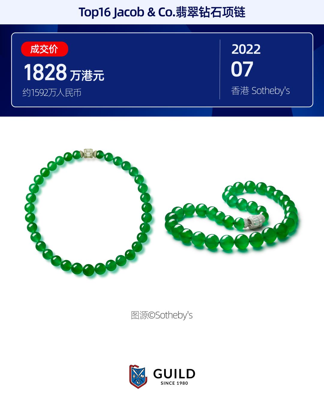 6001万、5760万……2022年Top20拍卖宝石