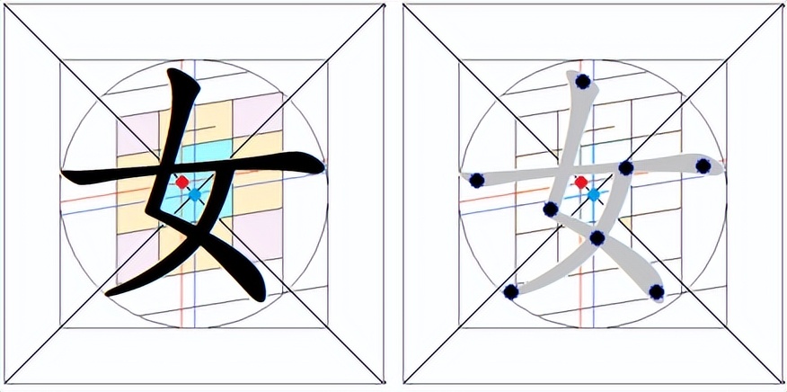 全网最难写的字该怎么写,史上最难写的字的技巧