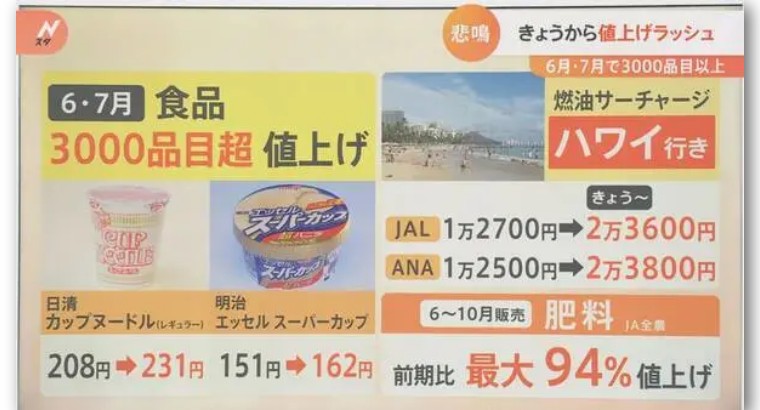 网民怒斥“我没接受物价上涨”,日银总裁黑田紧急收回发言并谢罪