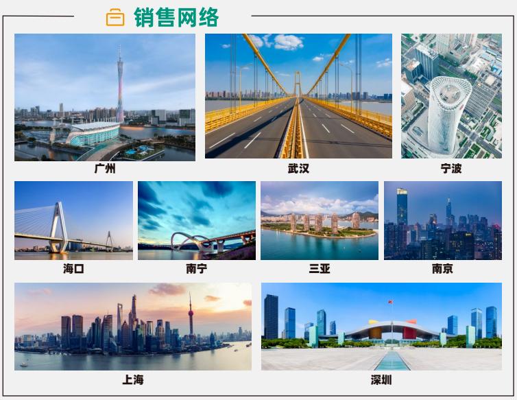 会员风采视频,会员风采表