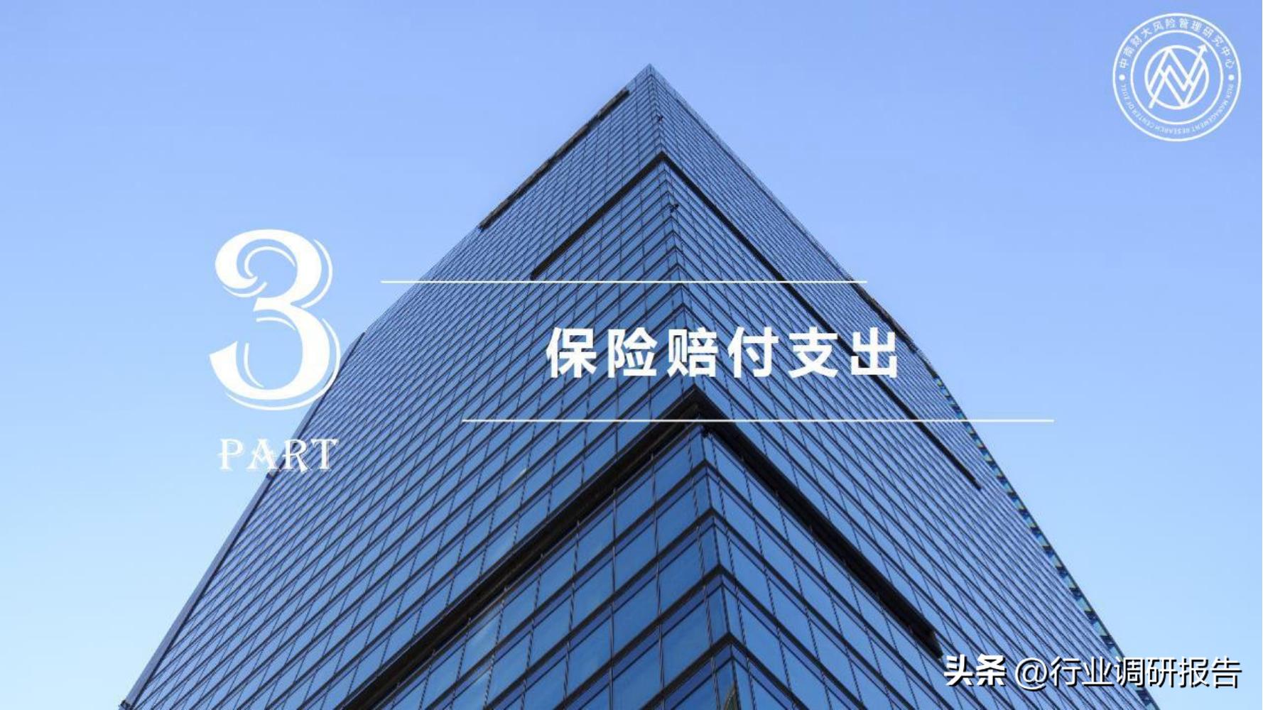 保险行业2023年发展趋势,2024年保险行业变革与发展趋势