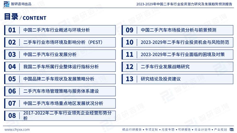 2023二手车行业分析,2021年二手车行业前景分析