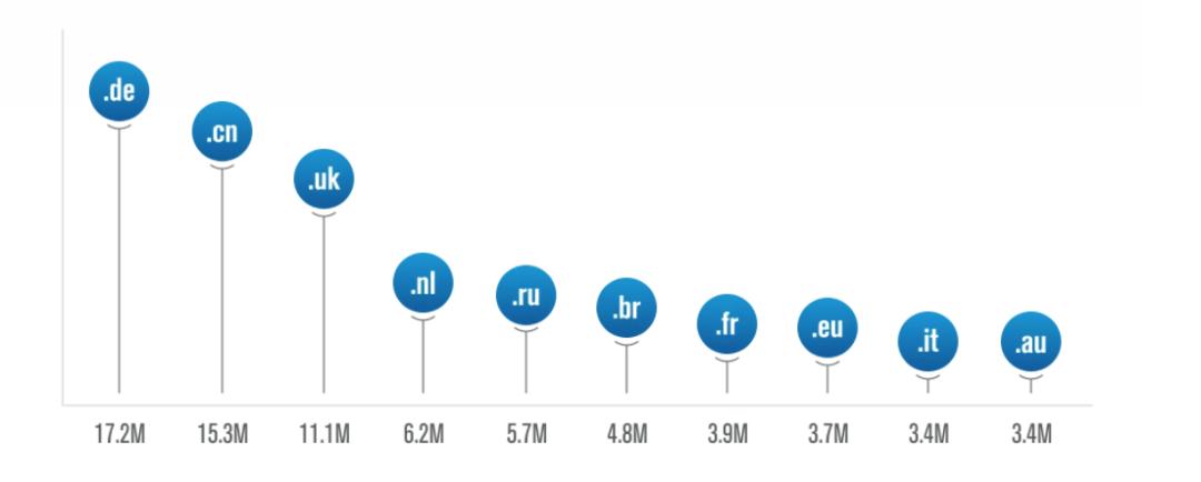 威瑞信实时情况,威瑞信最新消息