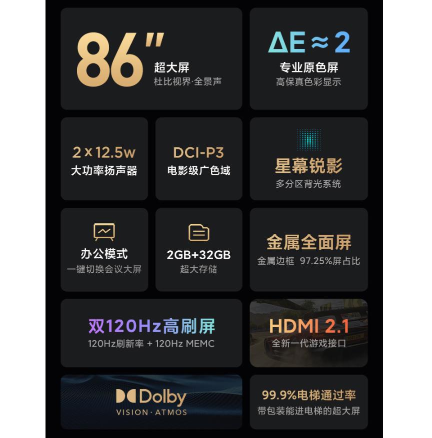 口碑最好的85寸电视6000块左右,1499元55寸电视哪款好