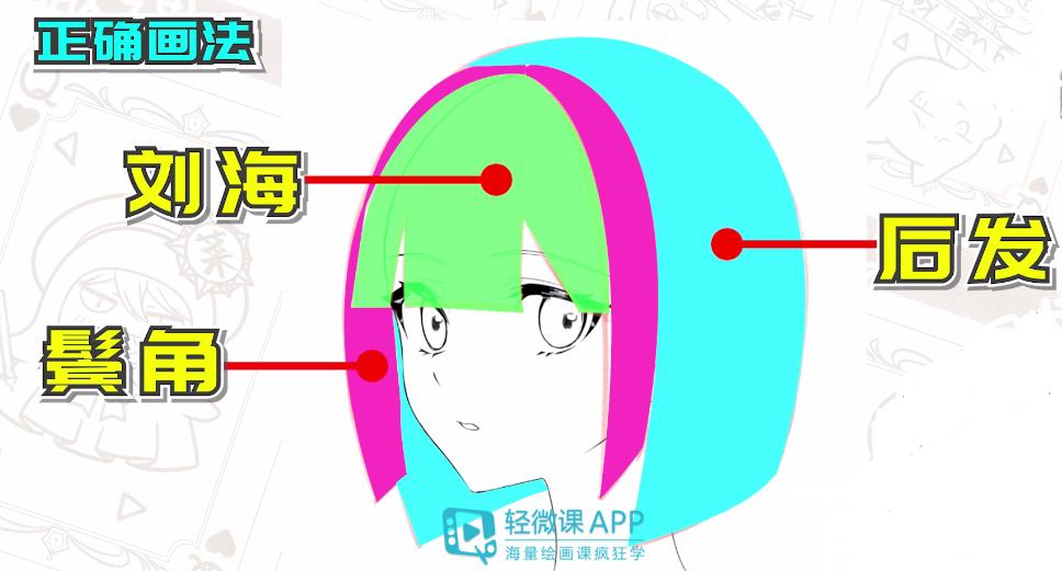 教新手如何画动漫人物头发,动漫人物头发怎么画简单又漂亮