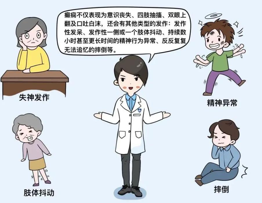 癫痫发病了怎么处理,癫痫疾病的预防措施到底都有什么