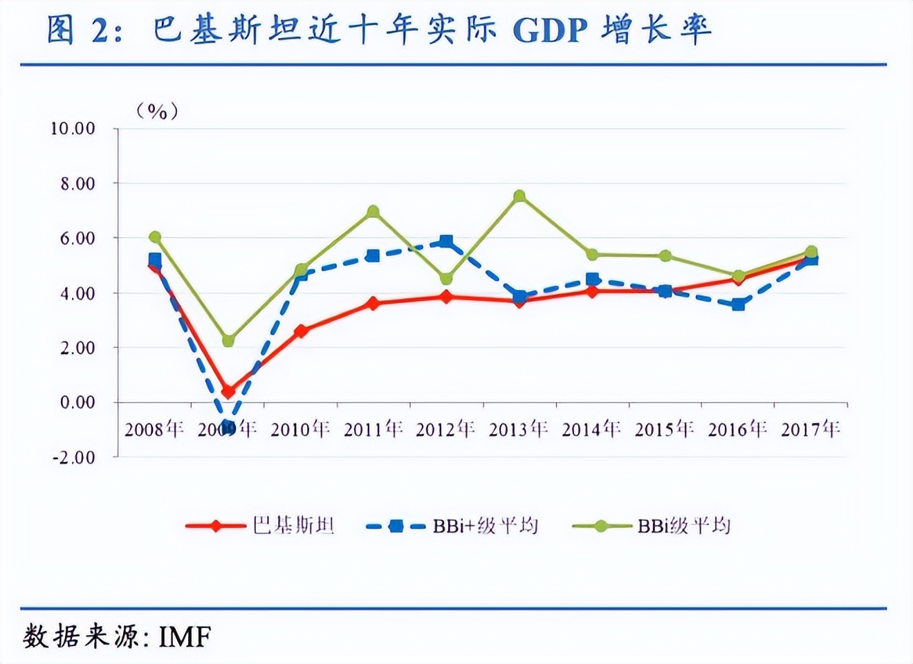 巴基斯坦咋了,巴基斯坦最近怎么了