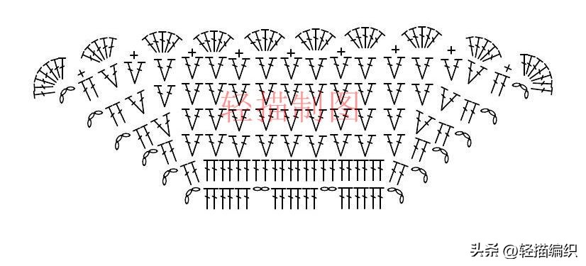 纯色盖毯,多种纯色毛线盖毯