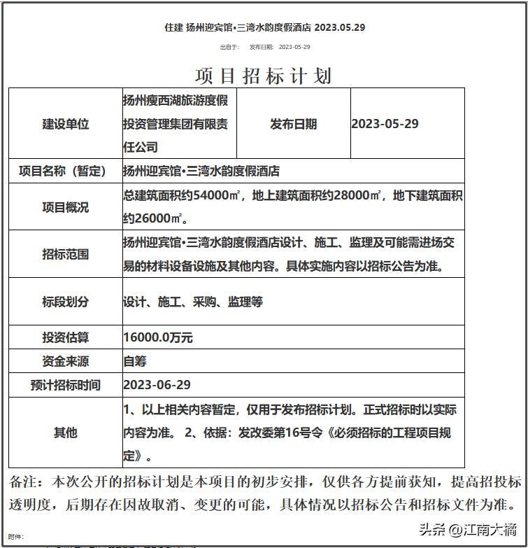 扬州统战文化街区,扬州南下河历史文化街区