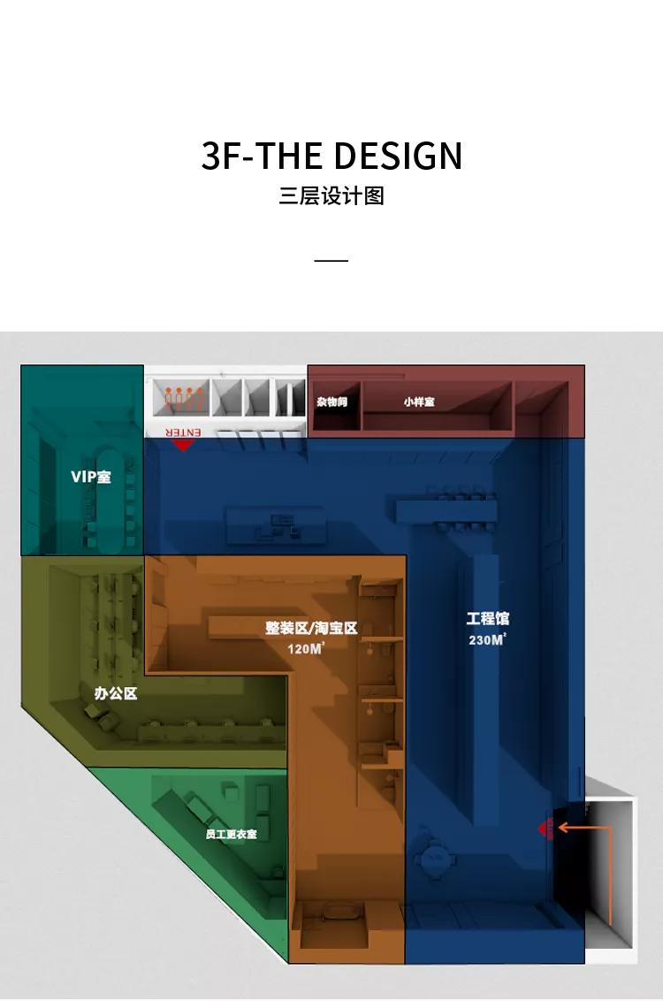 向上成长2020,东鹏优秀店面第11期