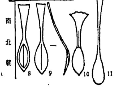 筷子古代谁发明的,中国人用的筷子是谁发明的