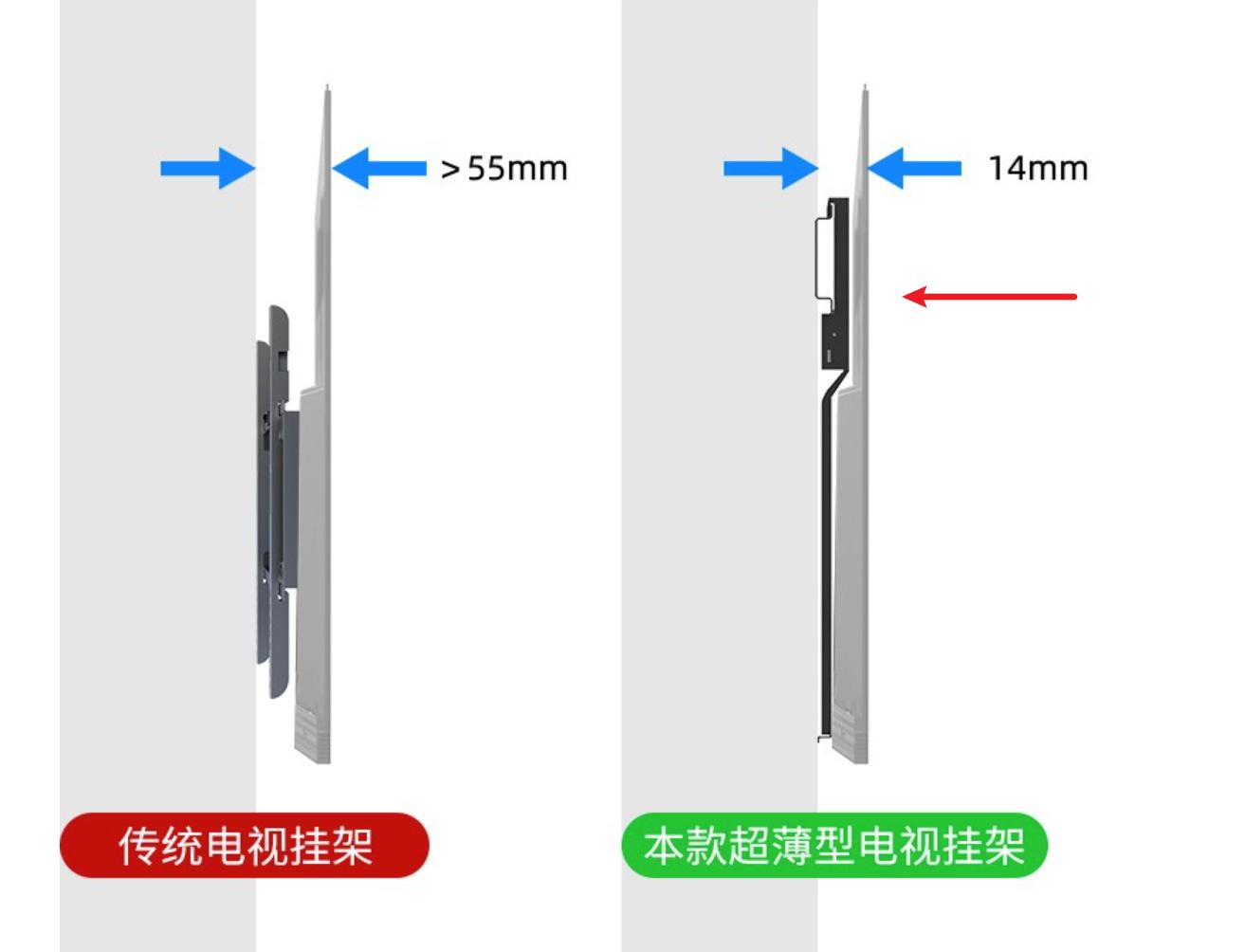 雷鸟75寸电视s545测评,雷鸟电视65s545c用户体验