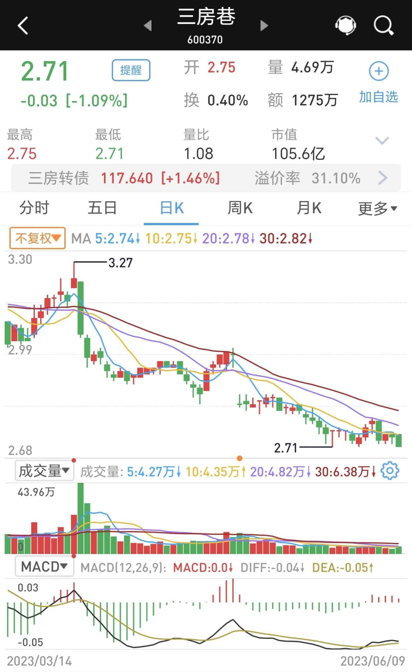 值得长期养老的低价股,5只潜力养老概念股一览