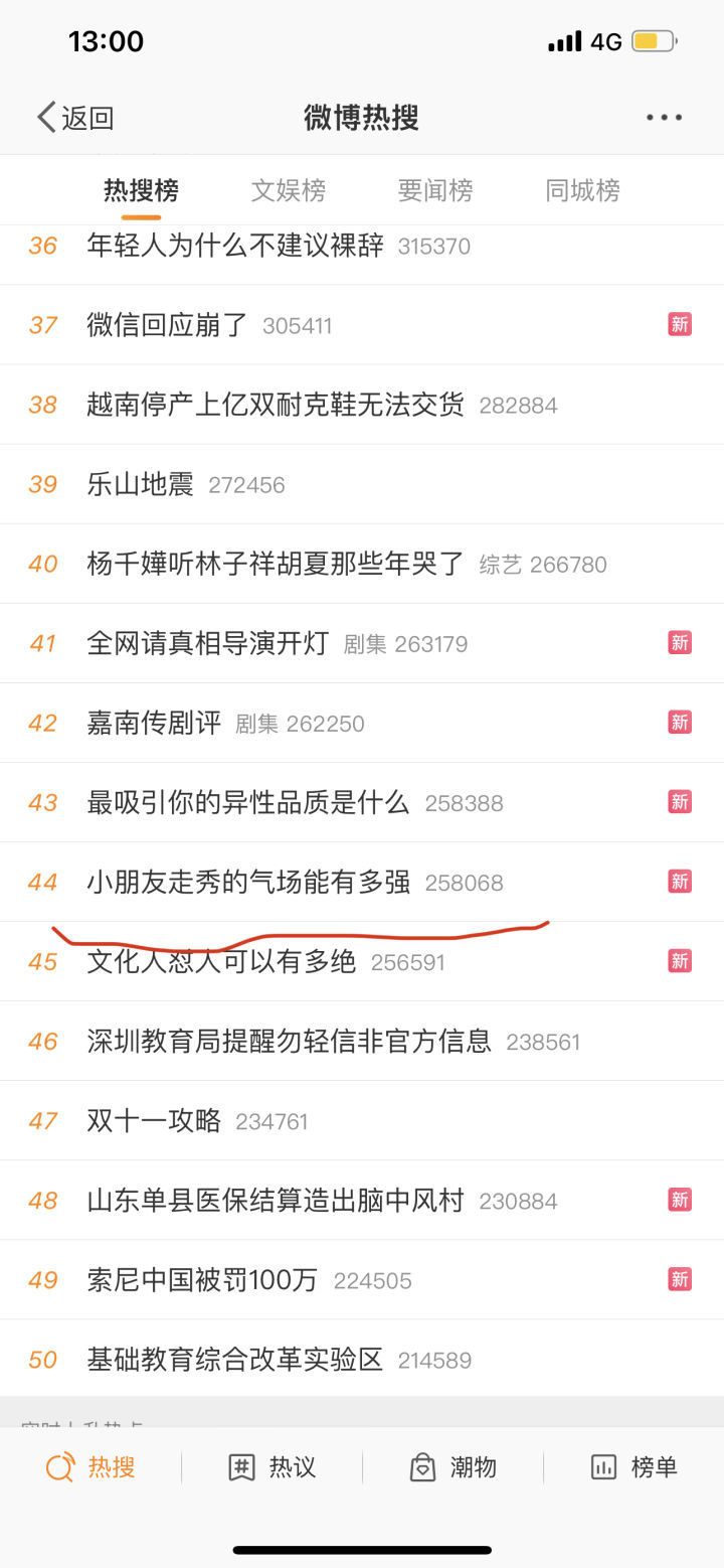 知洋娱乐：微博运营规则怎么制定相应的规划与布局？