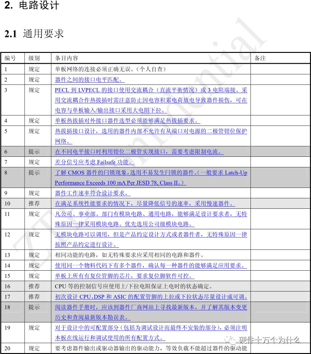 checklist的作用,checklist样本
