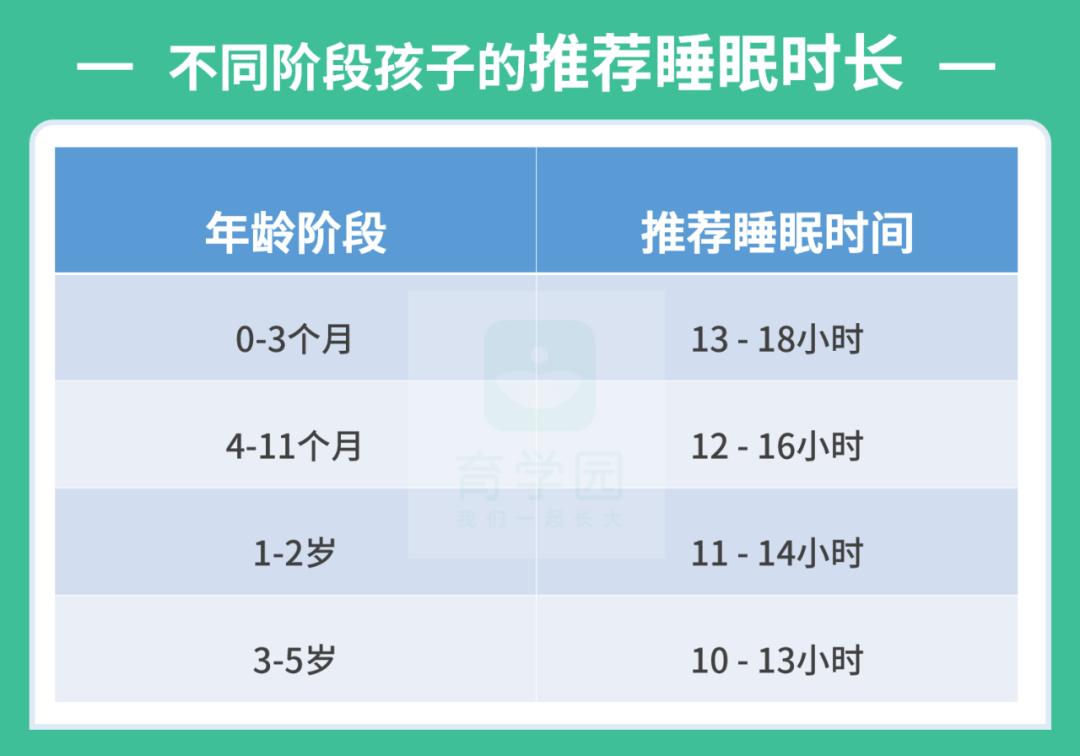 女孩身高标准对照表2023,孩子身高标准表2023最新图片
