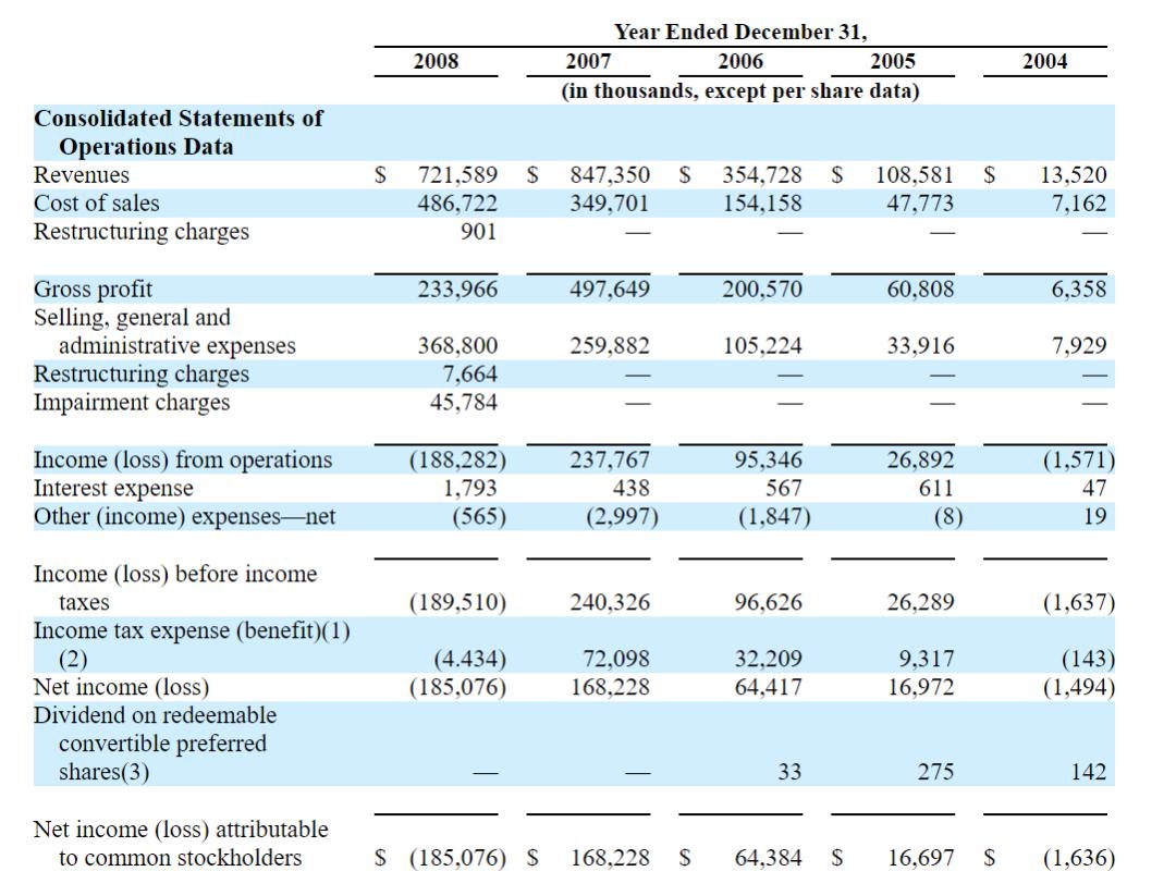 洞洞鞋丑鞋之首,丑爆了的洞洞鞋为啥越来越火