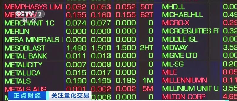 证监会投资国外股票,证监会资本市场