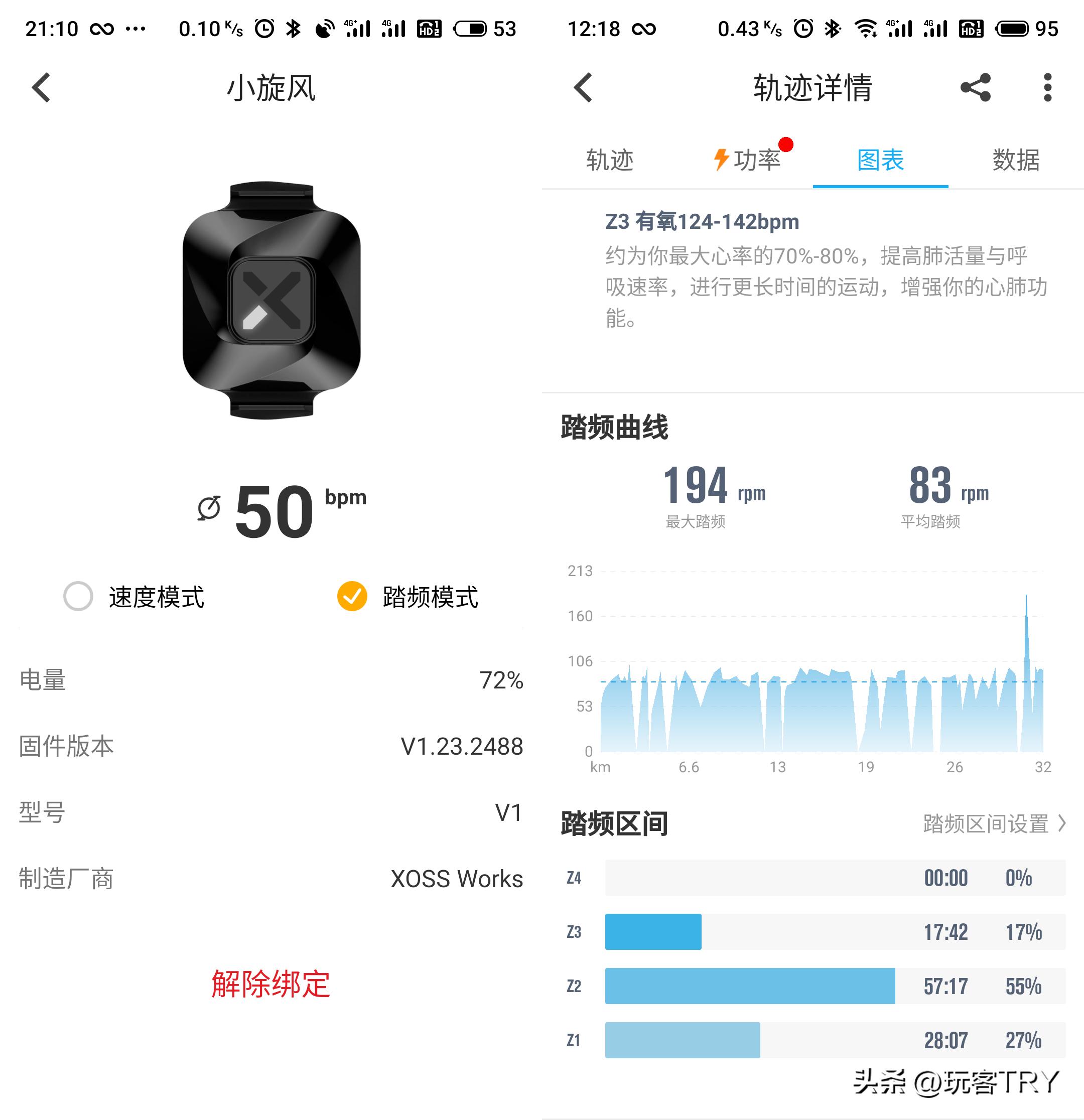 10元以下骑行装备推荐,1000块钱以内摩托车骑行装备全套