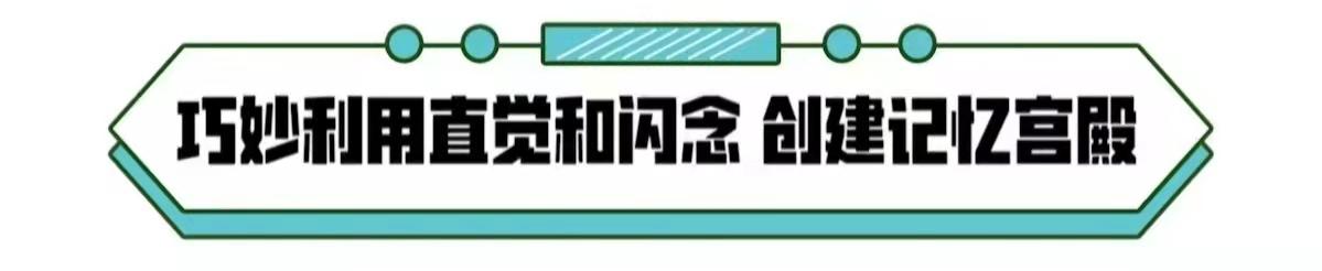 袁文魁大脑记忆训练法,怎样拥有超强记忆力