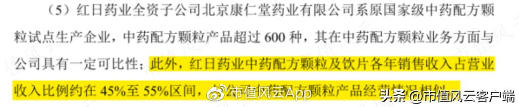 琛屼笟鍓ч渿,鍖荤枟琛屼笟宸ㄥ彉鍗冲皢鏉ヨ