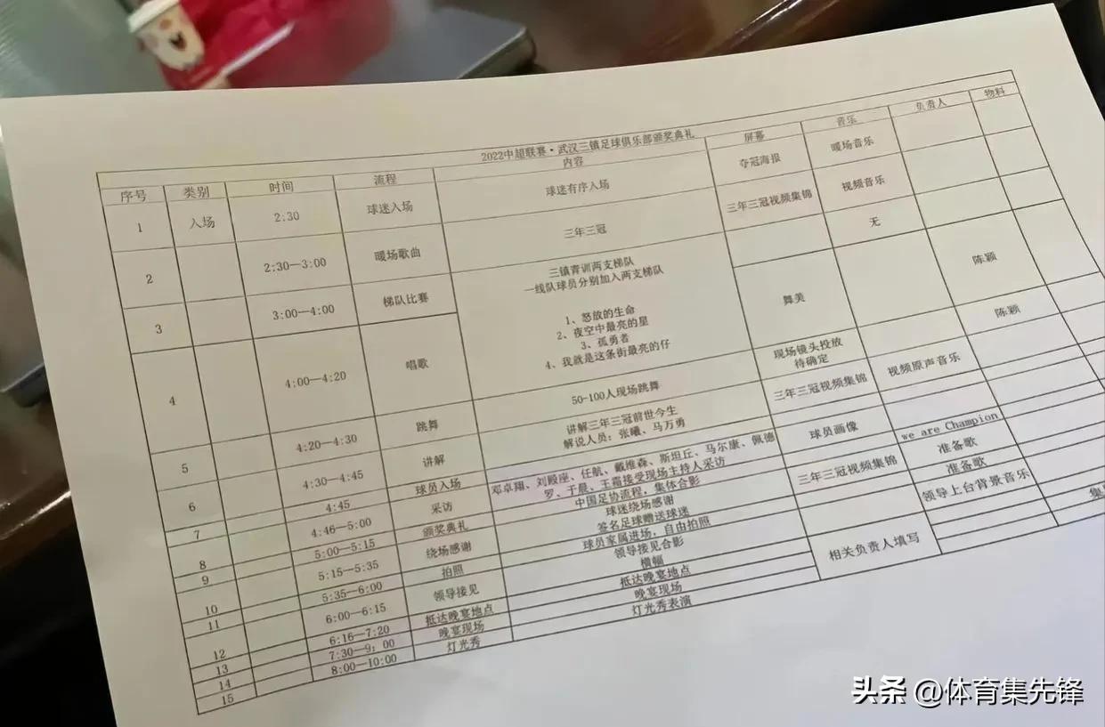 凯泽斯劳滕有多强,凯泽斯劳滕当冠阵容