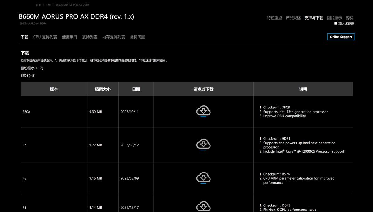 主板如何升级13代,主板更新bios还能用上一代cpu吗