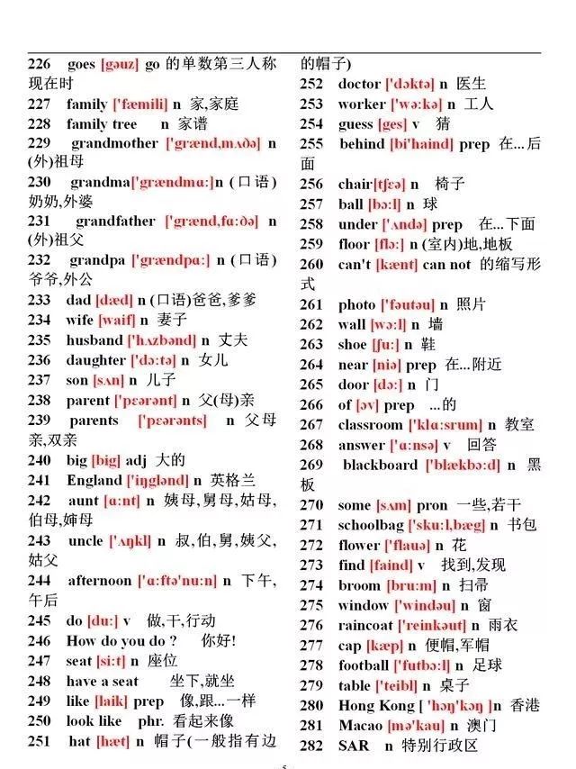 初中英语1744个单词大全（带音标），学霸必备