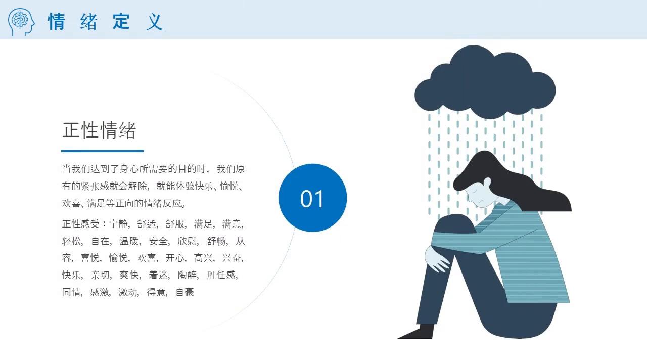 大学生情绪管理主题班会ppt,如何引导学生情绪管理ppt
