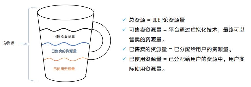 万字解析漫威,b站万字分析狼队复仇ag