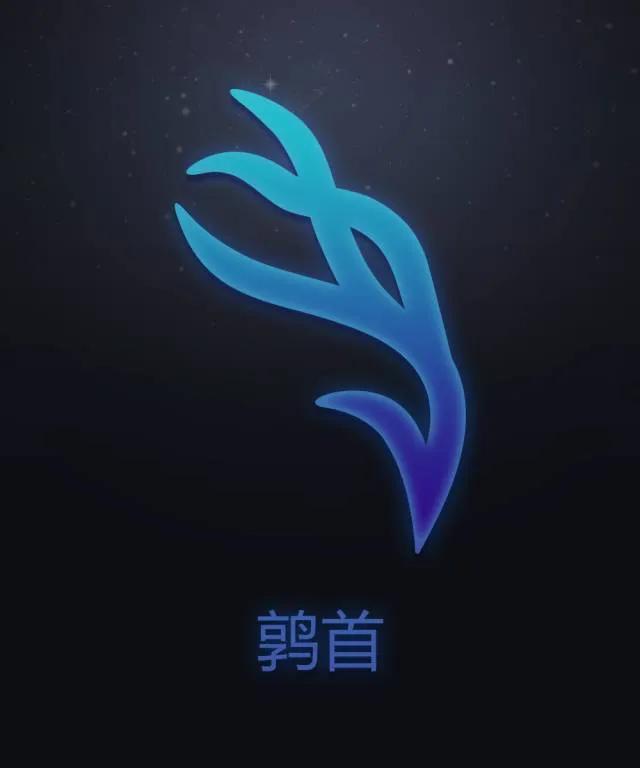 中国式星座与对应的西方星座,中国的12大星座是什么星