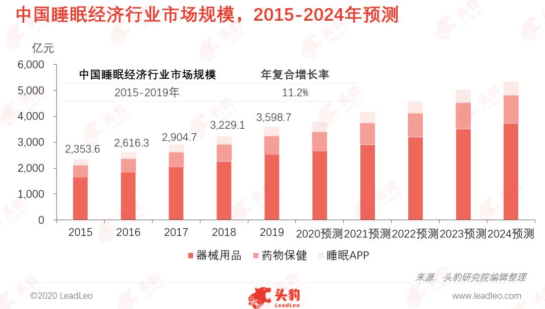 2023年建材怎么营销 (2023年建材营销日历)