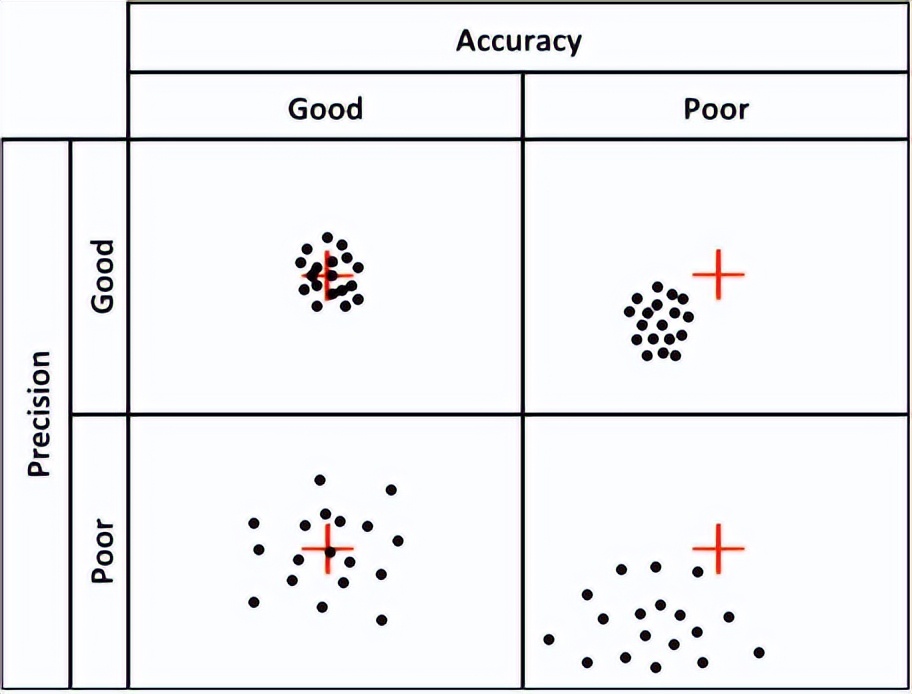 pico4pro测评看视频,pico4Pro测评值不值得买