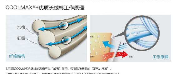 燃脂背心,运动背心哪种材质最好