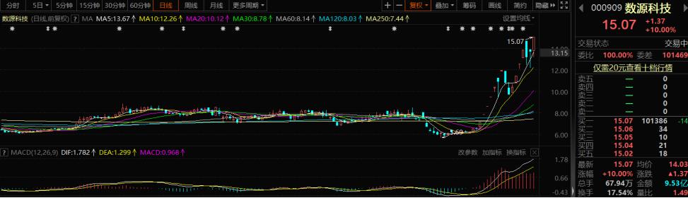 mate40华为最新官方消息,华为手机mate40最新消息