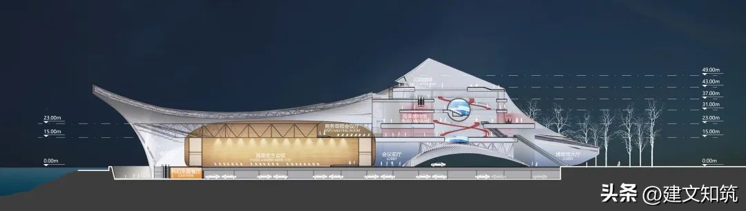 「荐筑」HKS概念方案|成都科创新城科幻馆
