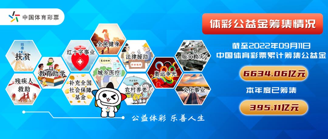 为城市战队加油，赢海量奖品“电竞球王”给大家派福利啦！