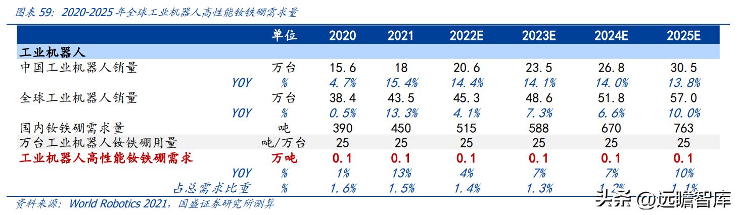 中科三环强势股,稀土永磁龙头股中科三环