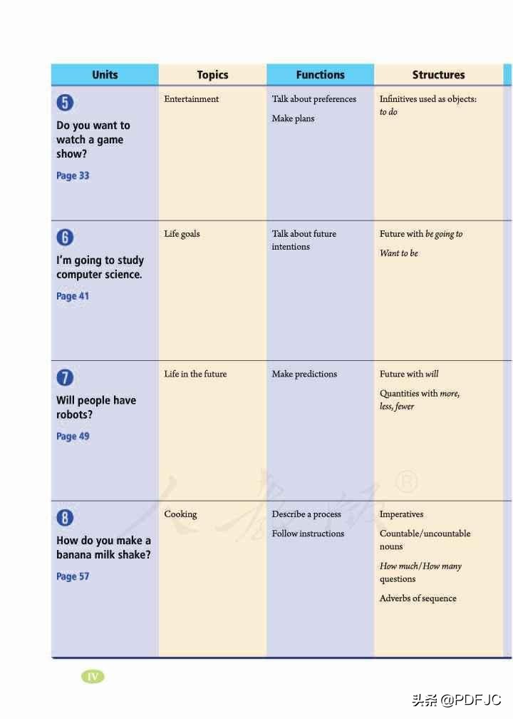 人教版初中英语教材八年级上教案,人教版八年级上册英语unit8公开课